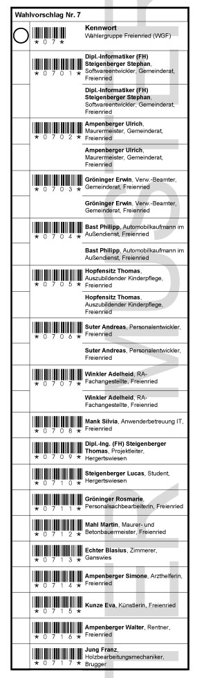 Wahlvorschlag Nr.7